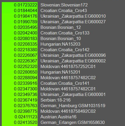 1787689790129