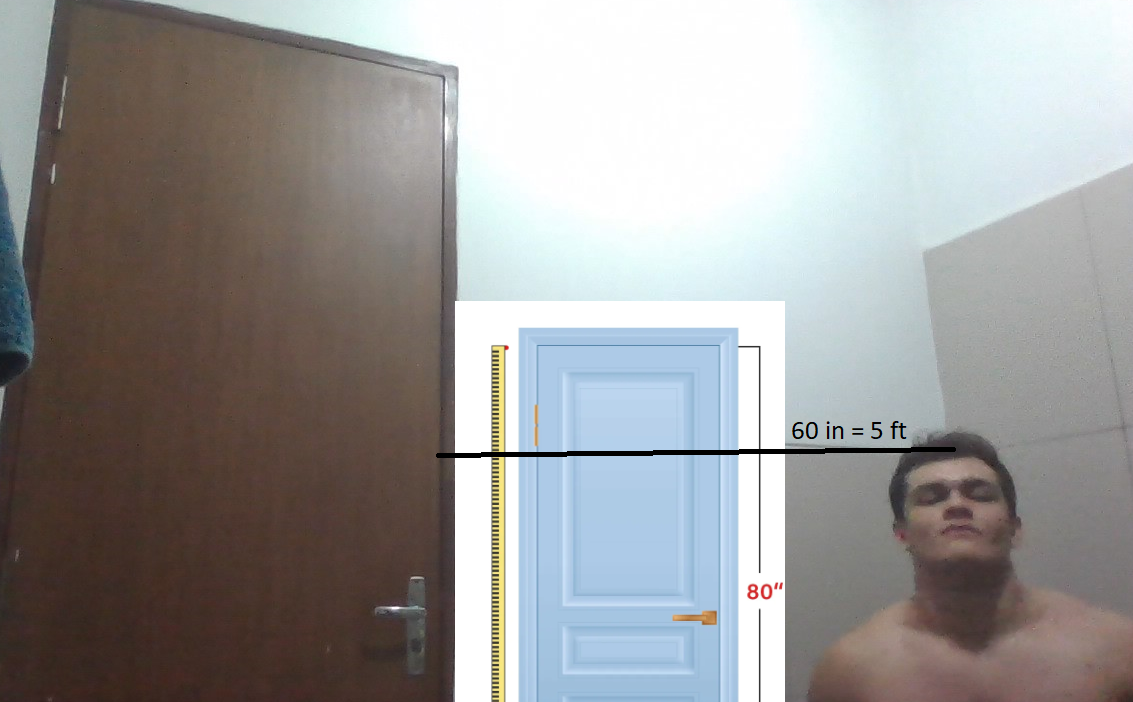 Confused manlet