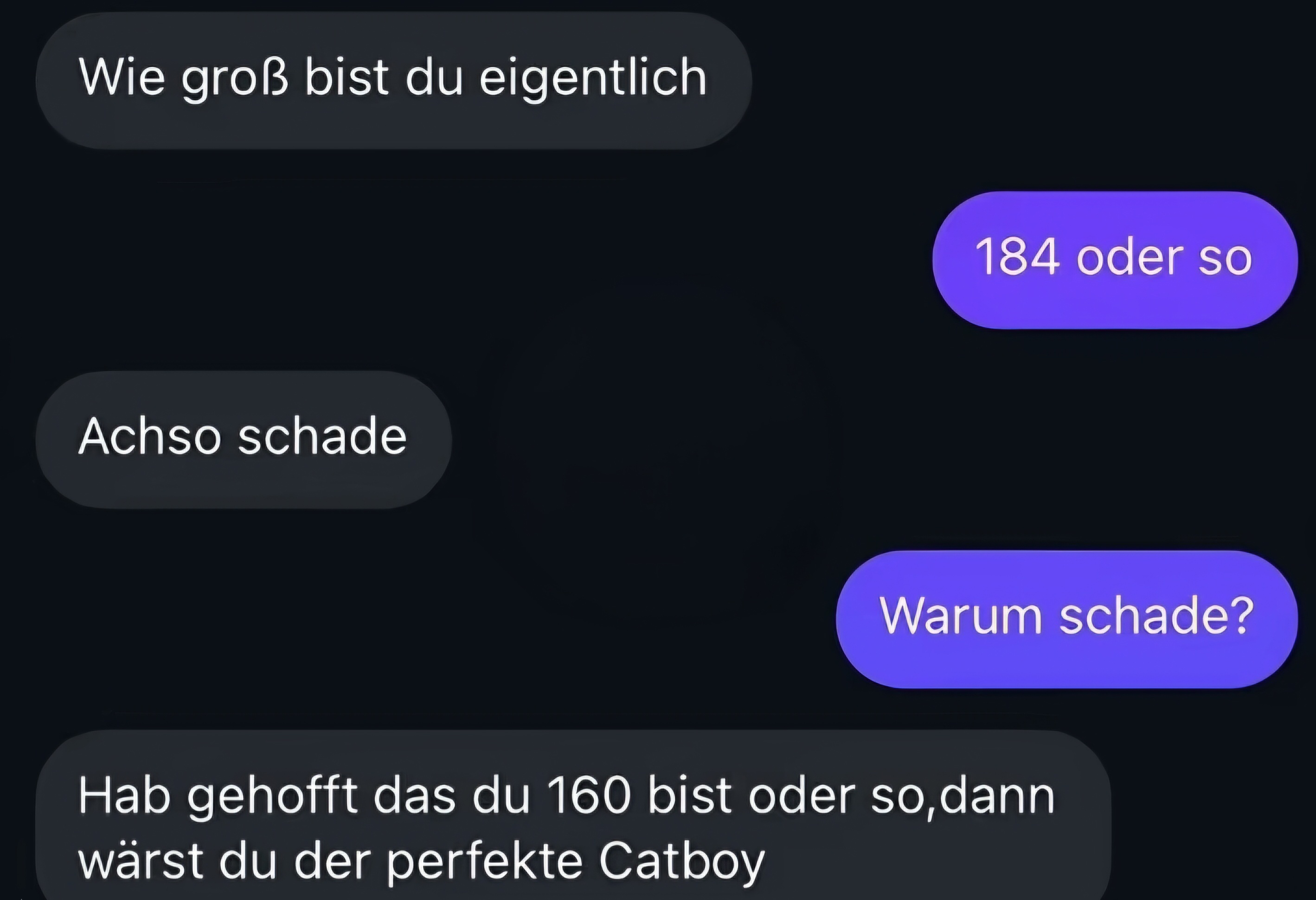 22045