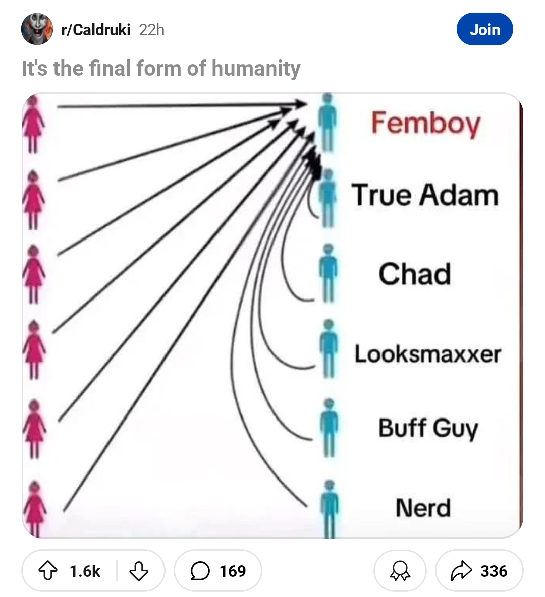 1000085829