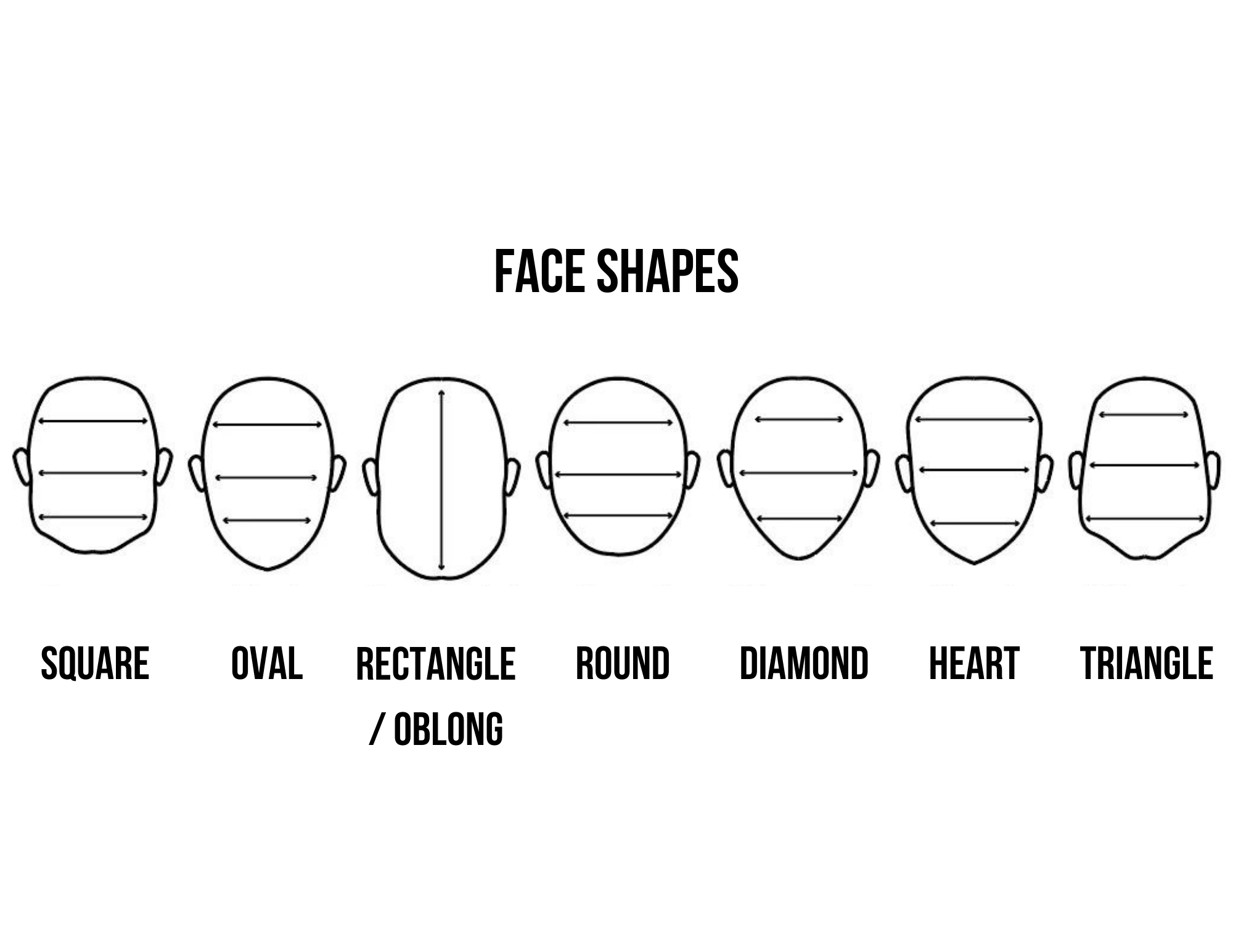 FaceShapes