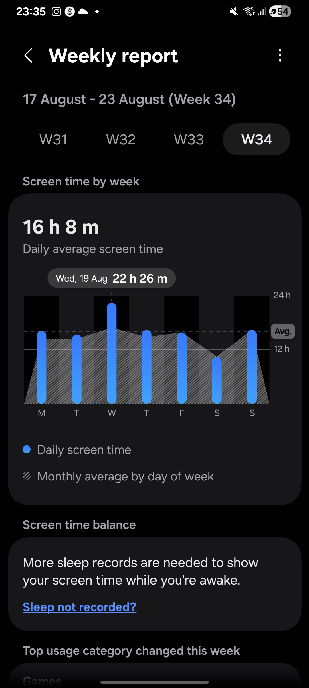 Screenshot 20260824 233522 Digital Wellbeing