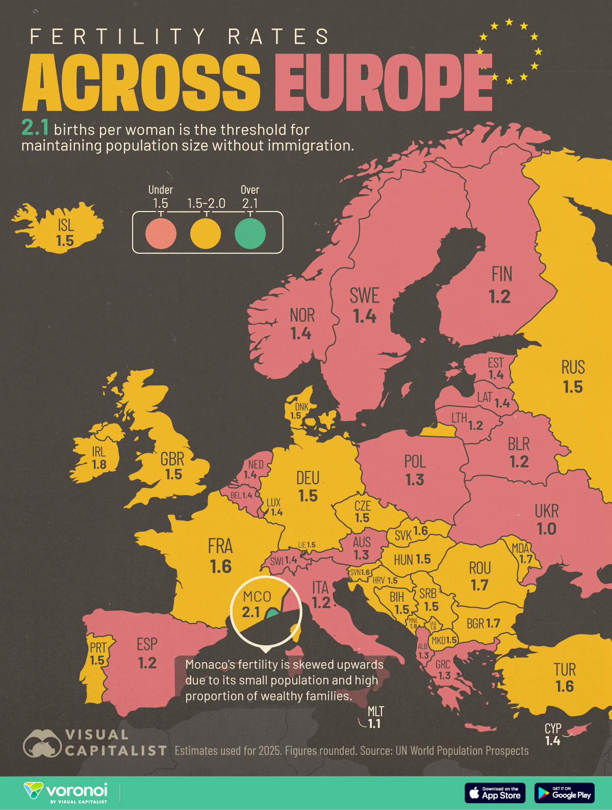 Fertility Rates Across Europe Website 02212025