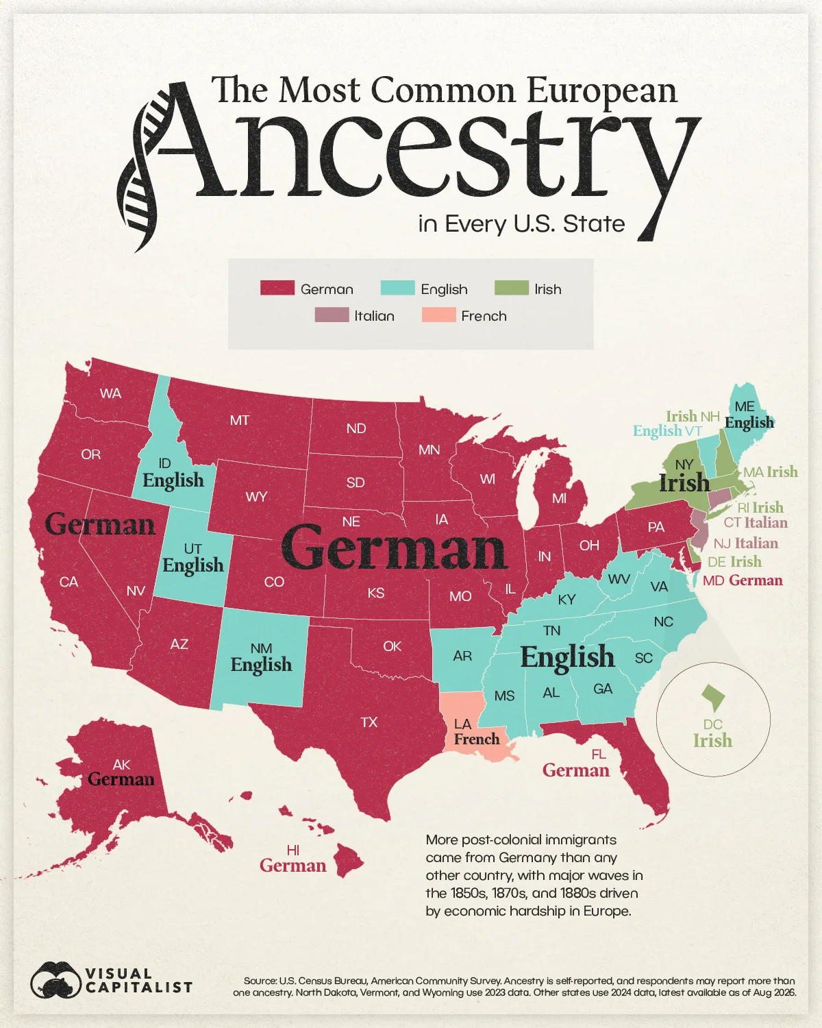 Most Common Ancestry in Every State 1