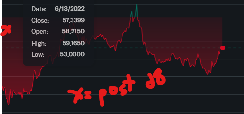 1788183918526