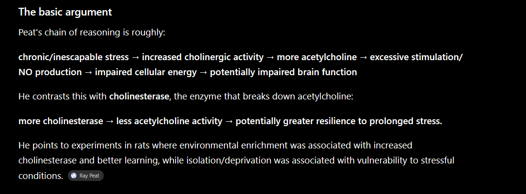 Librewolf Acetylcholine and Learned Helplessness  LibreWolf l05yJW