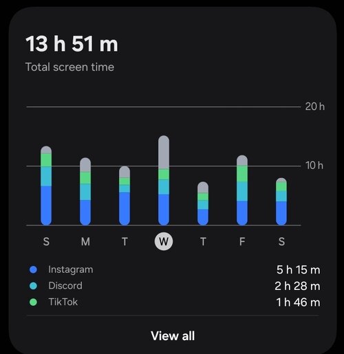 Screenshot_20260826_020459_Digital Wellbeing.jpg