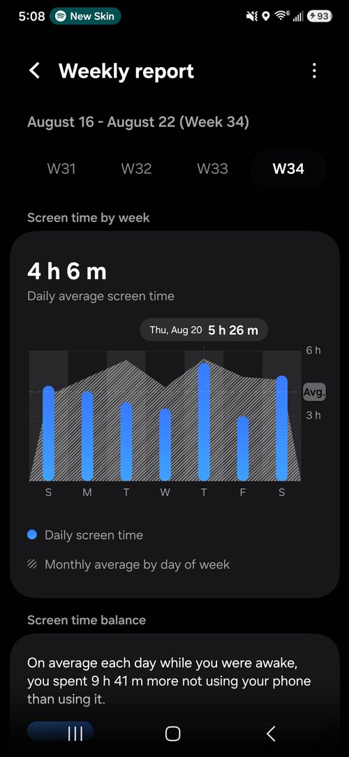 Screenshot 20260825 170853 Digital Wellbeing