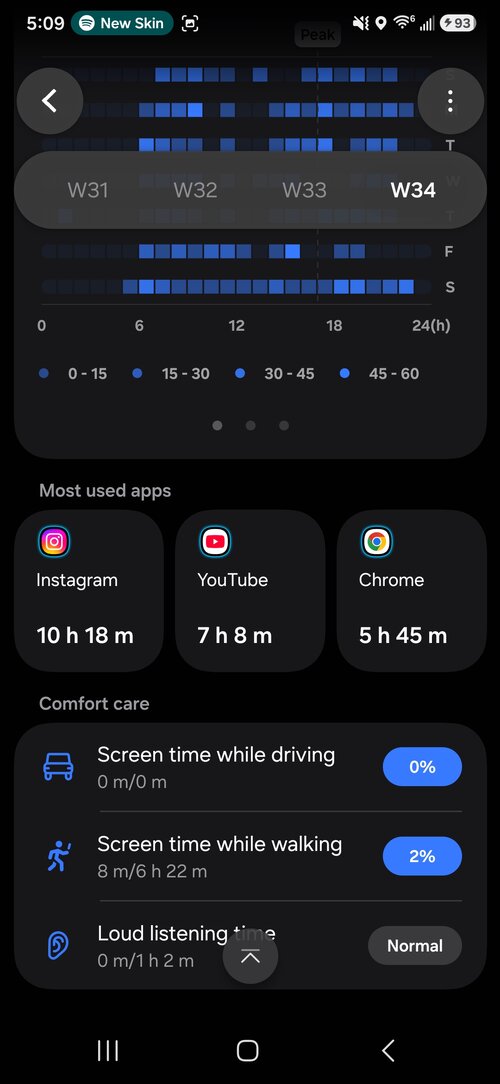 Screenshot 20260825 170900 Digital Wellbeing