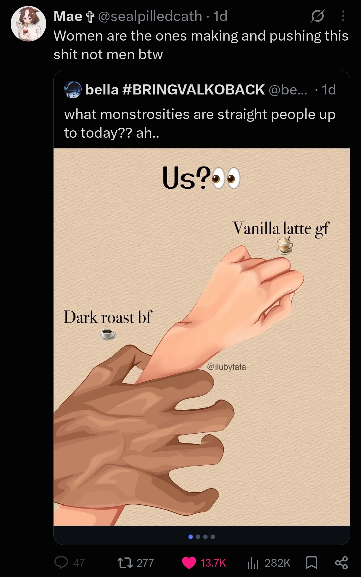 15352