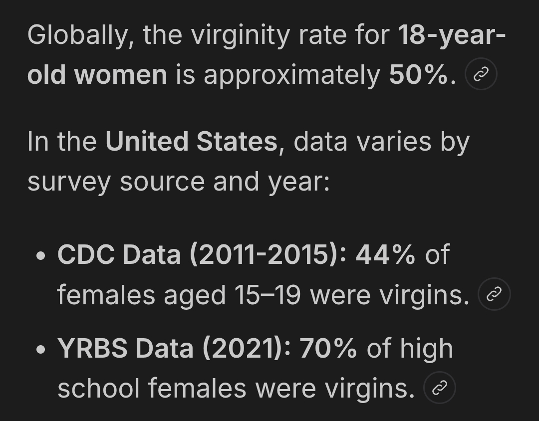 2977