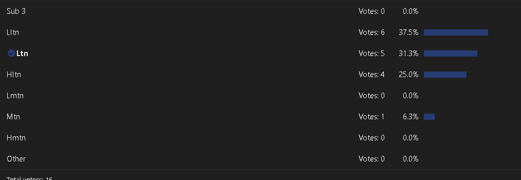 1788574572222