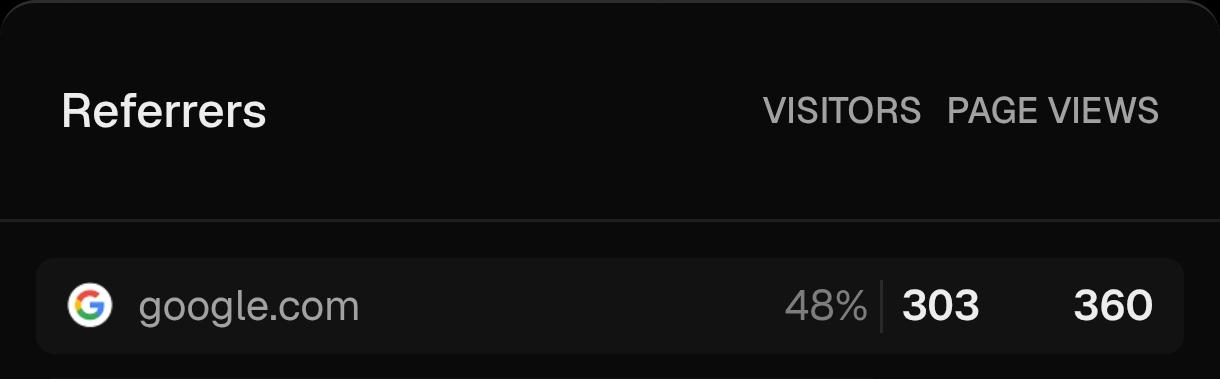 1000011620