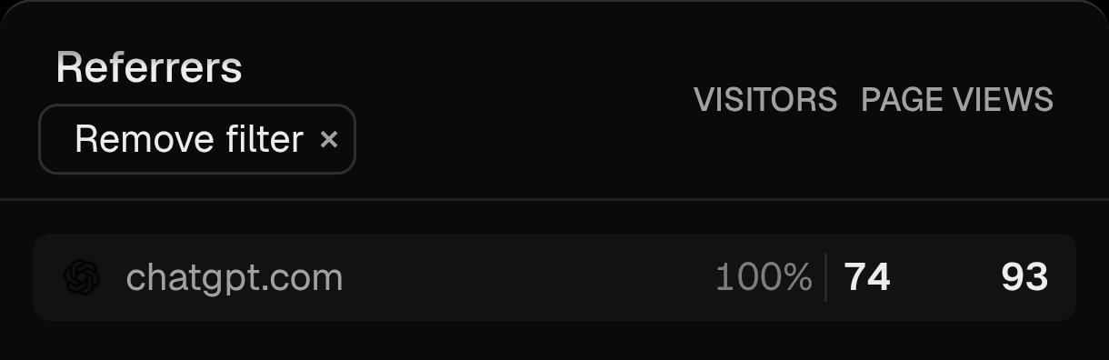1000011622