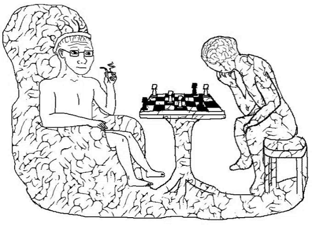 Wojak intelligent