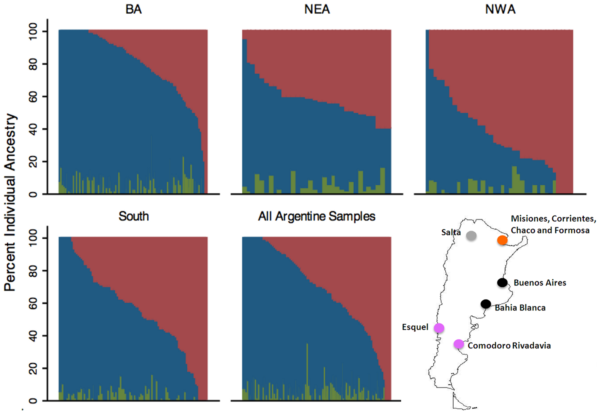 GraficaAr1