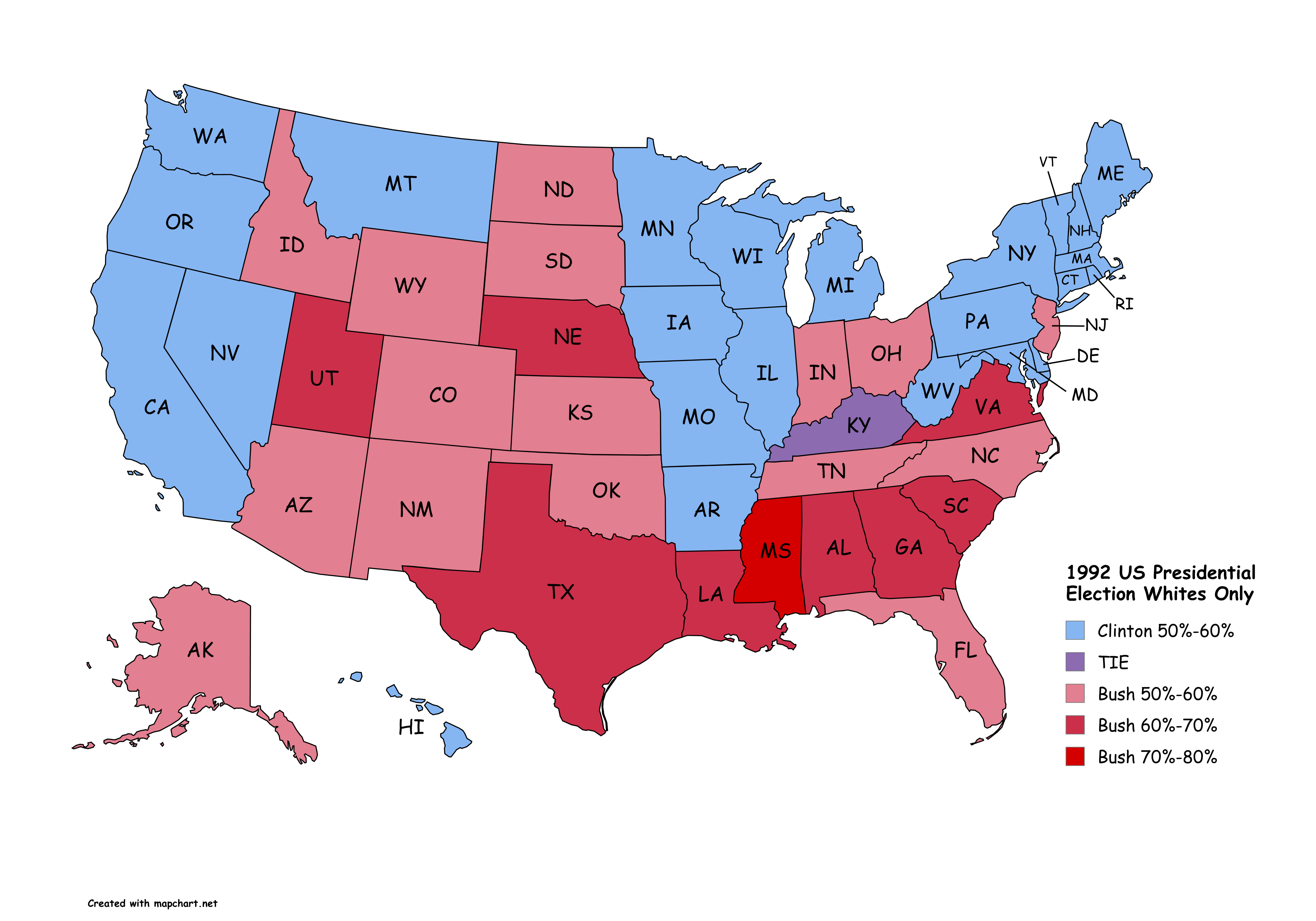 1992 US Presidential Election Whites Only
