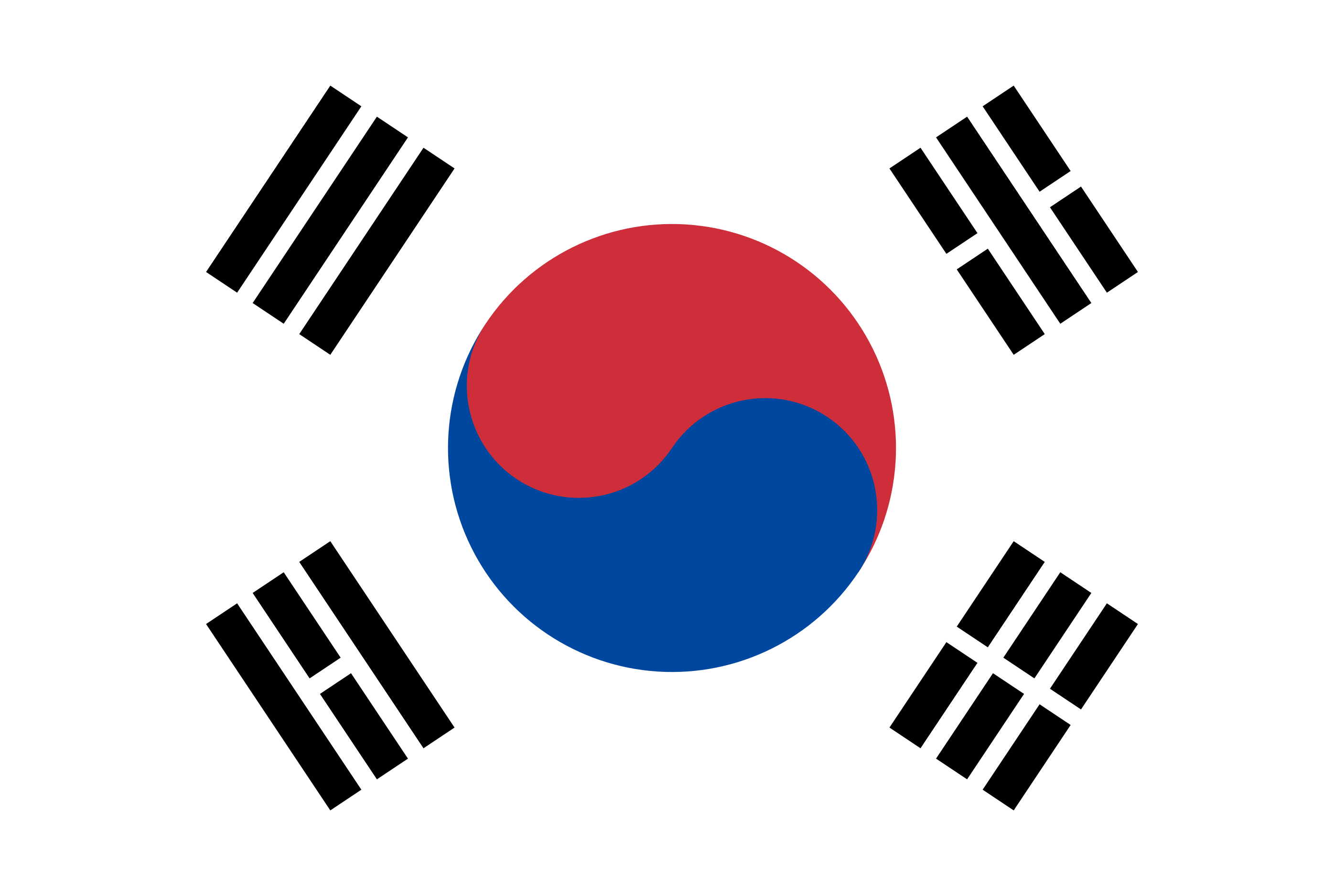 Korea