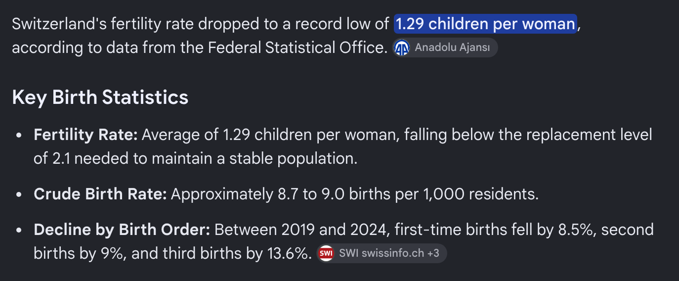 Swiss