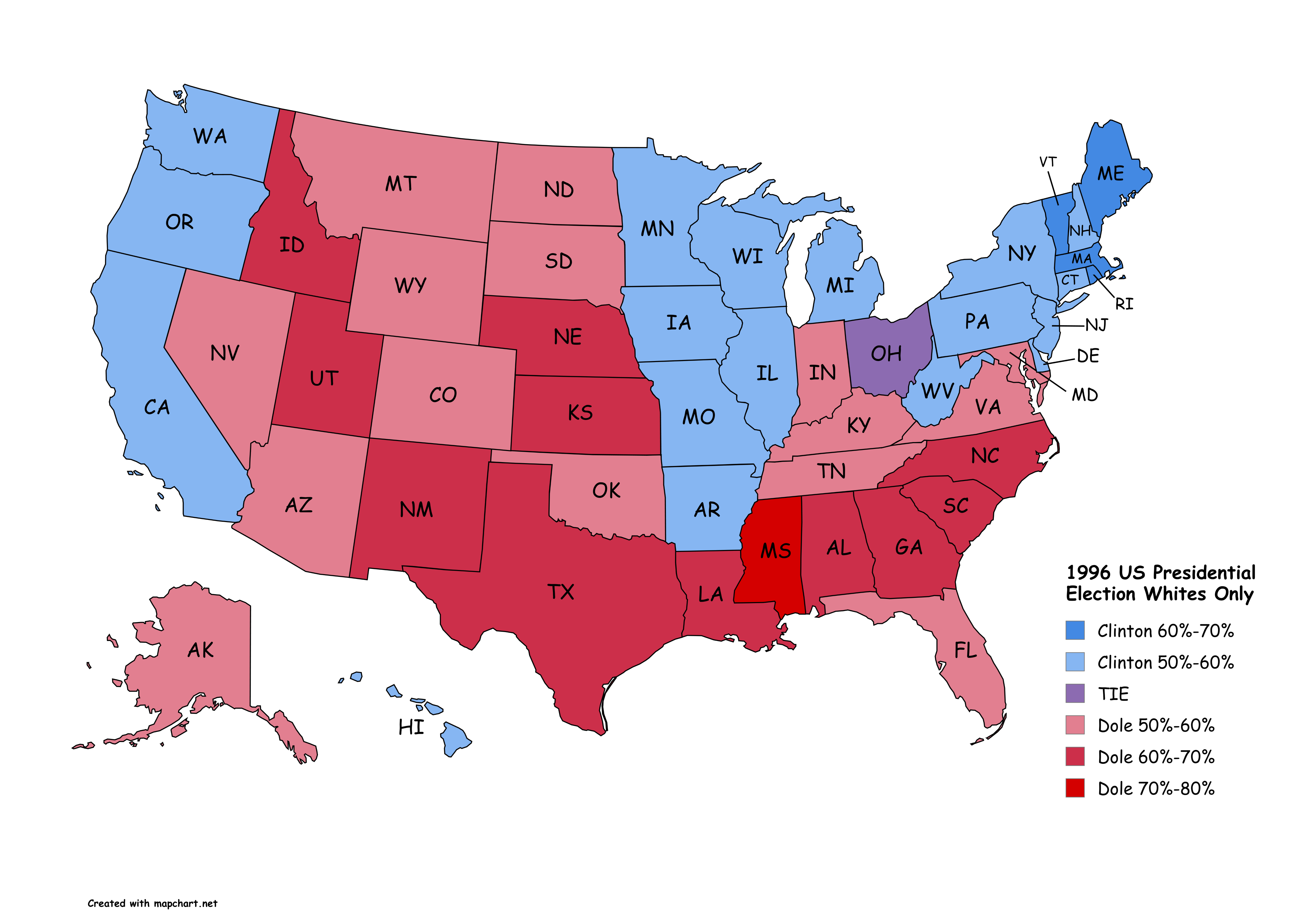 1996 US Presidential Election Whites Only