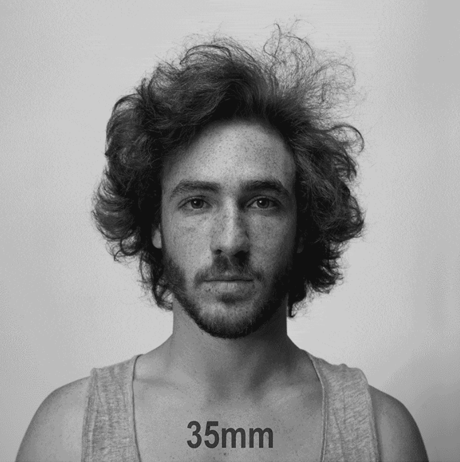 35mm lens
