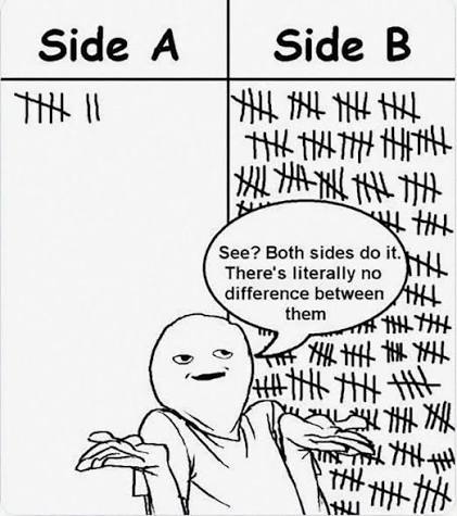 36832