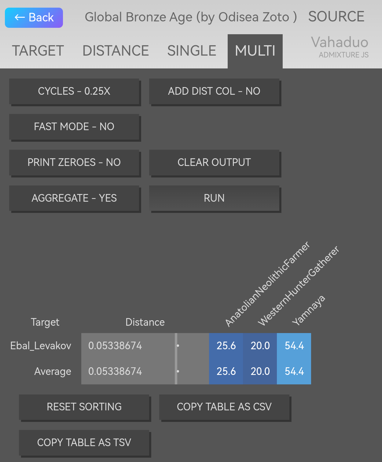 Screenshot 20260902 093514 comyandexbrowser