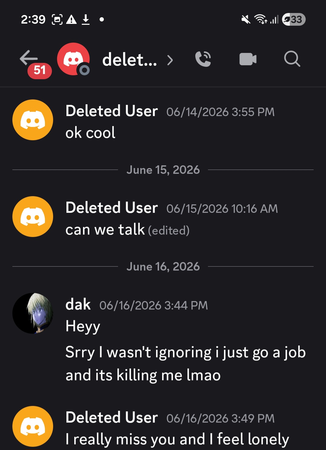 4618
