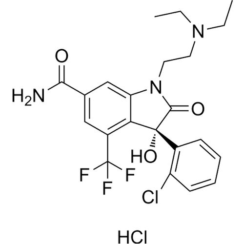 290