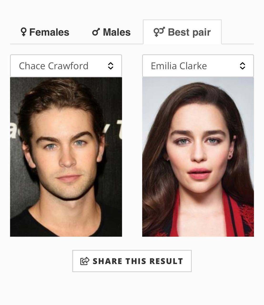 my celebrity lookalikes | Looksmax.org - Men's Self-Improvement ...