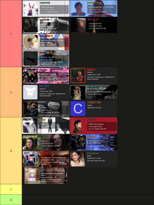 tierlist(2).png