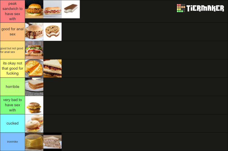 Tierlist