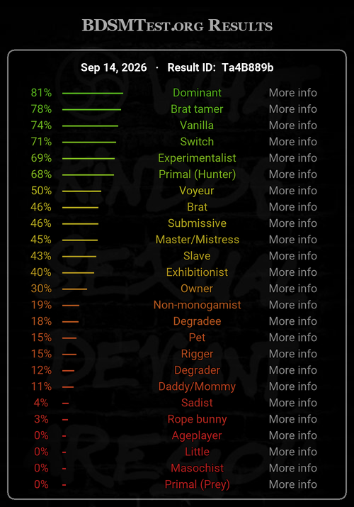 bdsmtest-Ta4B889b.png