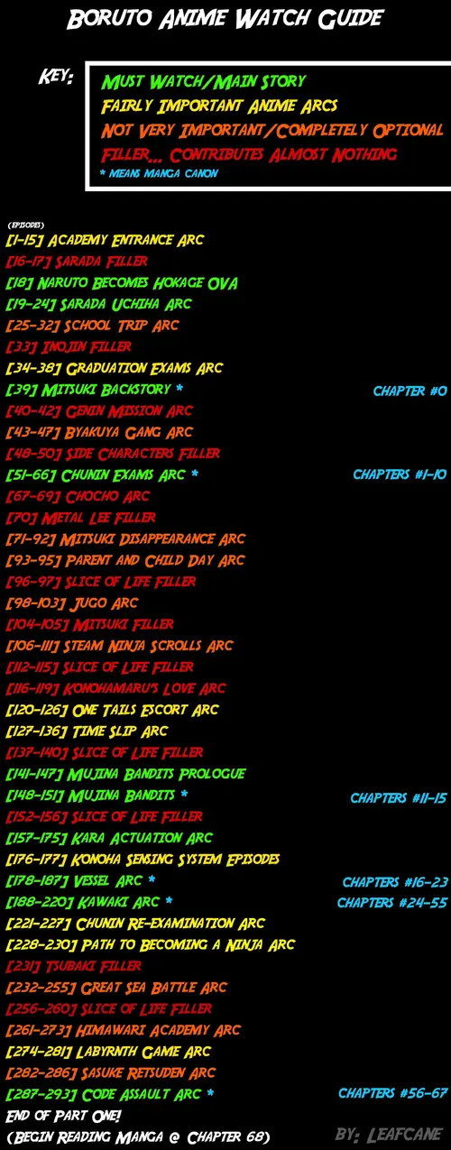 how-to-watch-boruto-complete-boruto-episode-guide-v0-wkwvxm7bbegb1 (1).webp