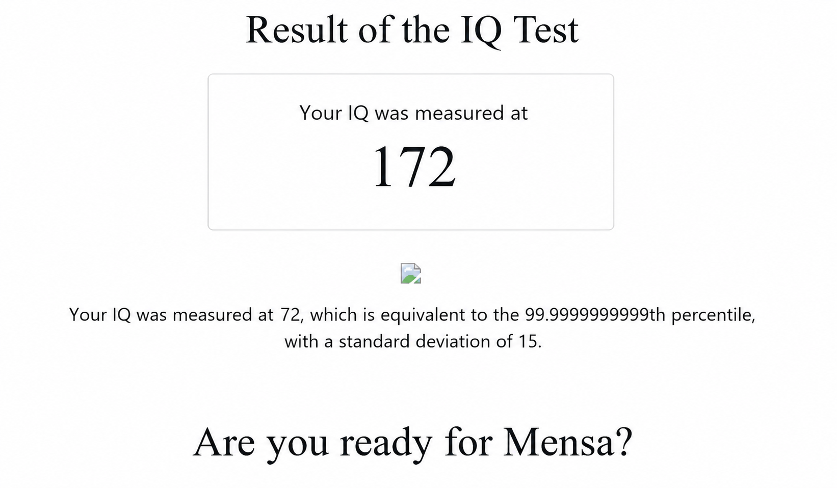 16290
