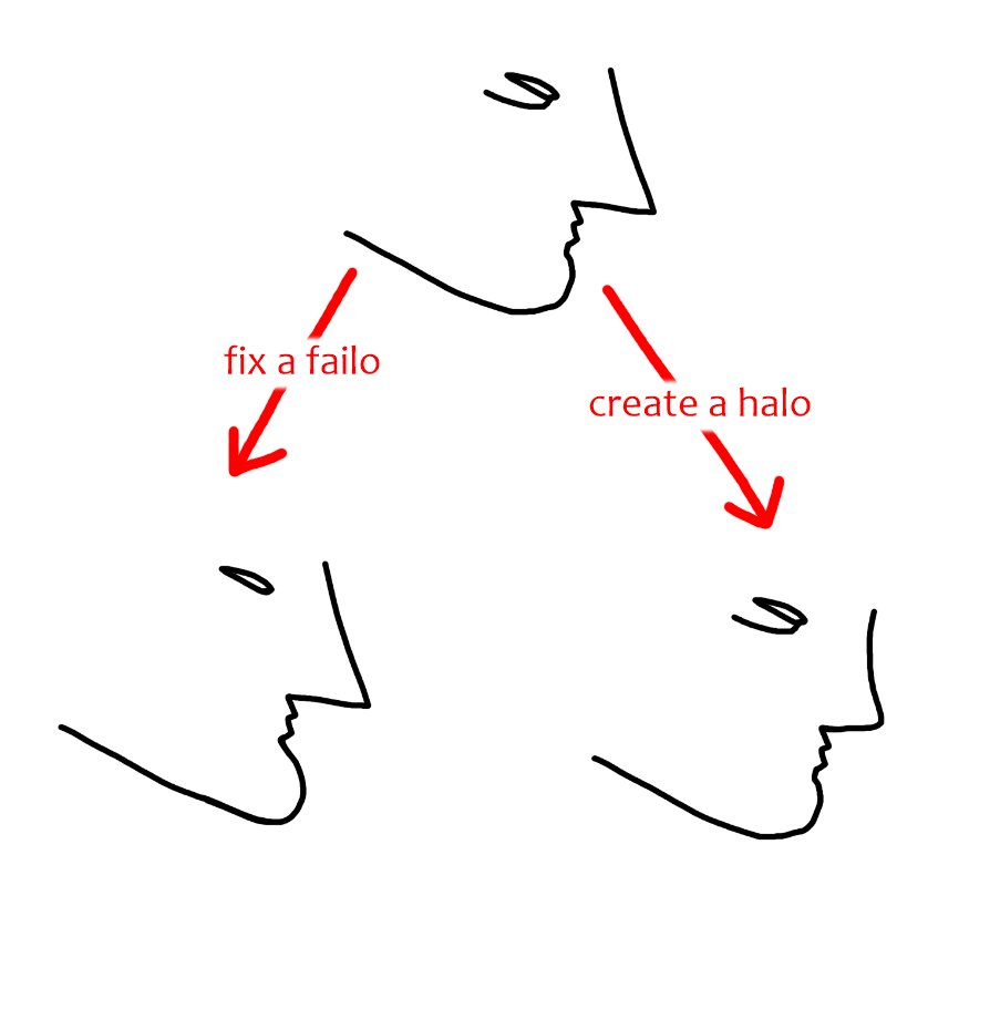 Example01