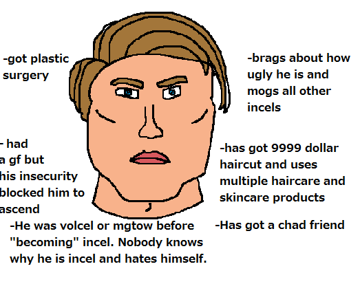 Mentalcel