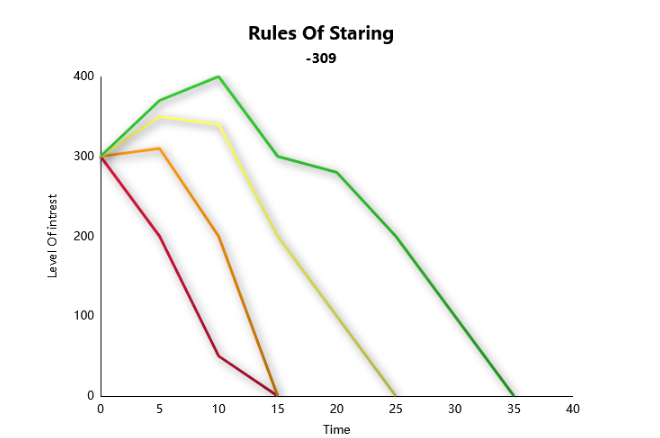Screenshot 2026 10 08 at 21 24 18 Create a Chart Build Bar Graph Line Chart Pie Chart  More F