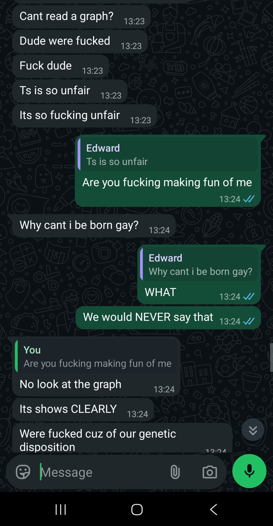13636